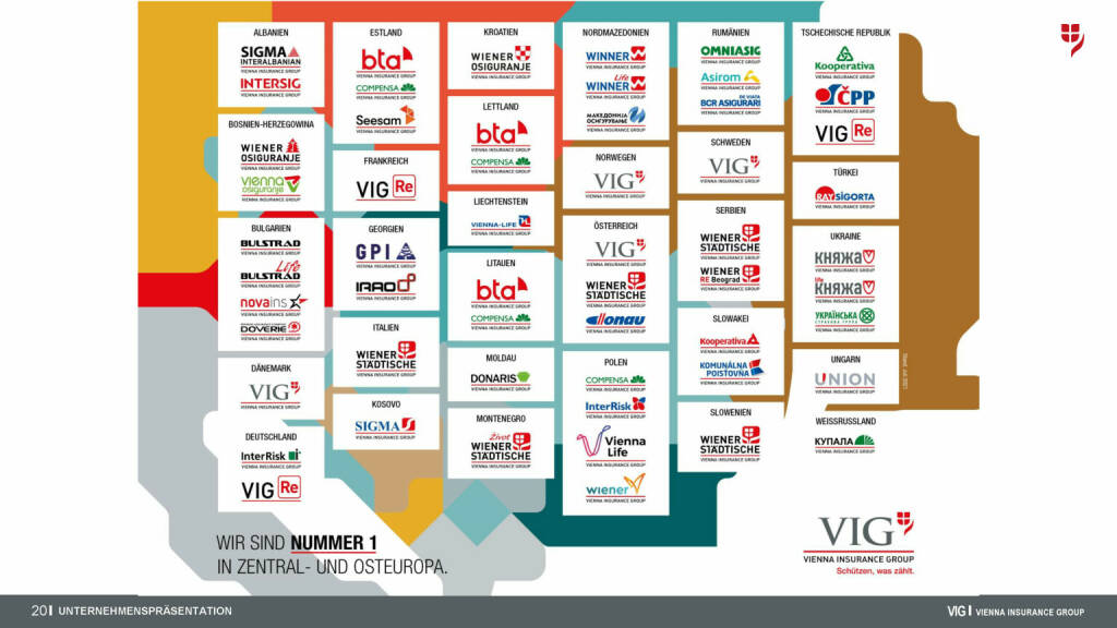 VIG - Wir sind Nummer 1 in Zentral- und Osteuropa (08.09.2021) 