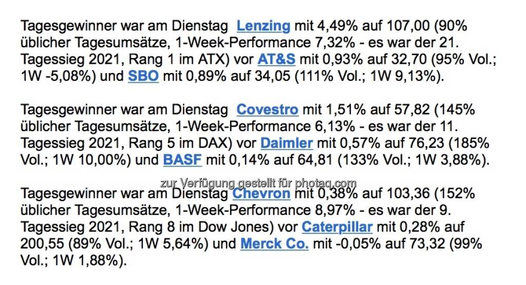 BSNgine Marktberichte erweitert (29.09.2021) 