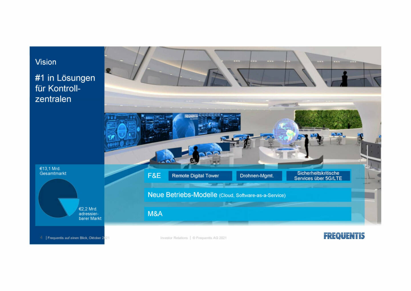 Frequentis - Vision