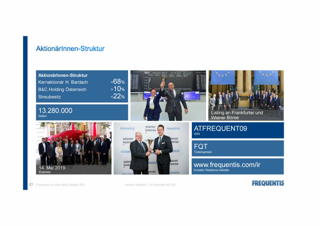 Frequentis - AktionärInnen-Struktur (12.10.2021) 