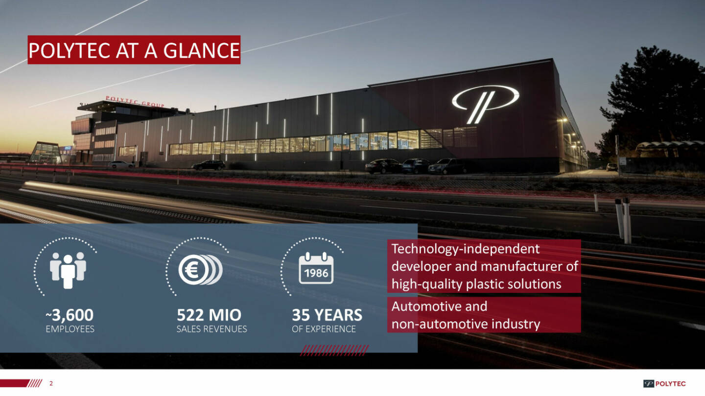 Polytec - at a glance