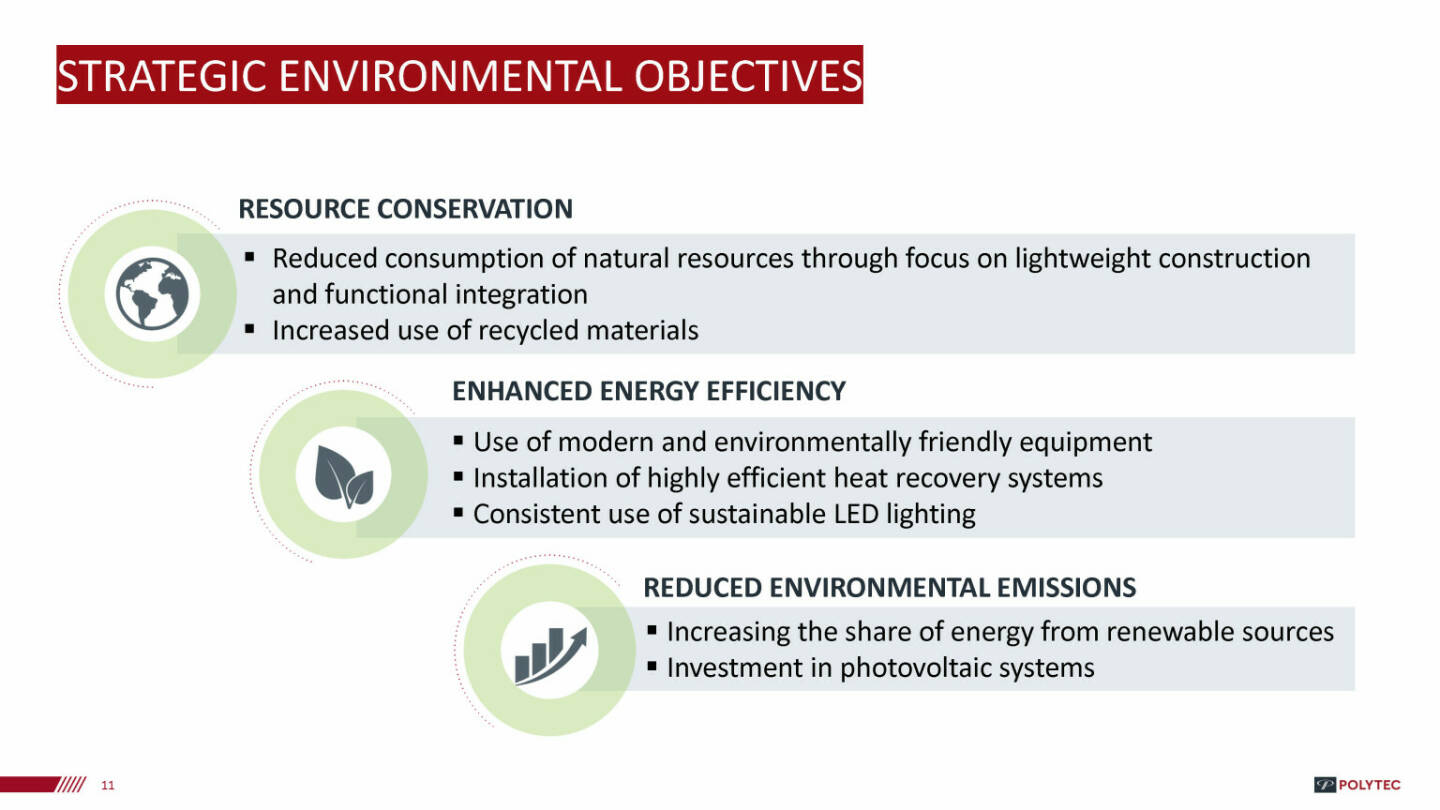 Polytec - Strategic Environmental Objectives