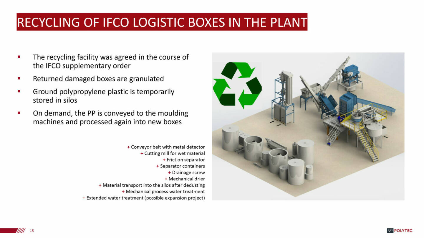 Polytec - Recycling of IFCO Logistic boxes in the plant