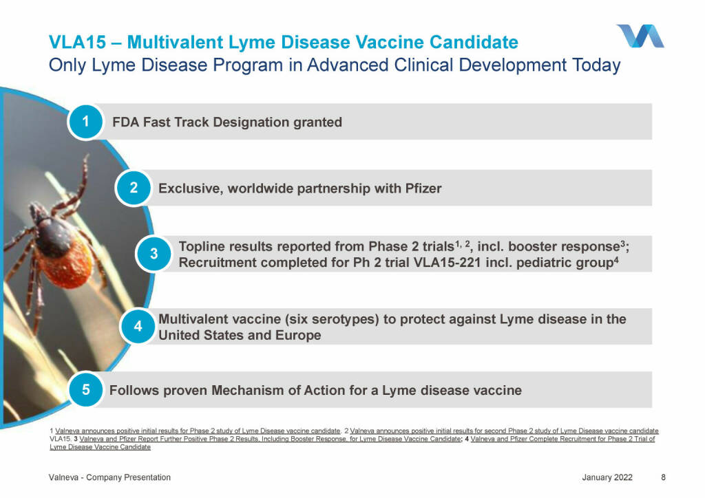 Valneva - VLA15 – Multivalent Lyme Disease Vaccine Candidate (18.01.2022) 