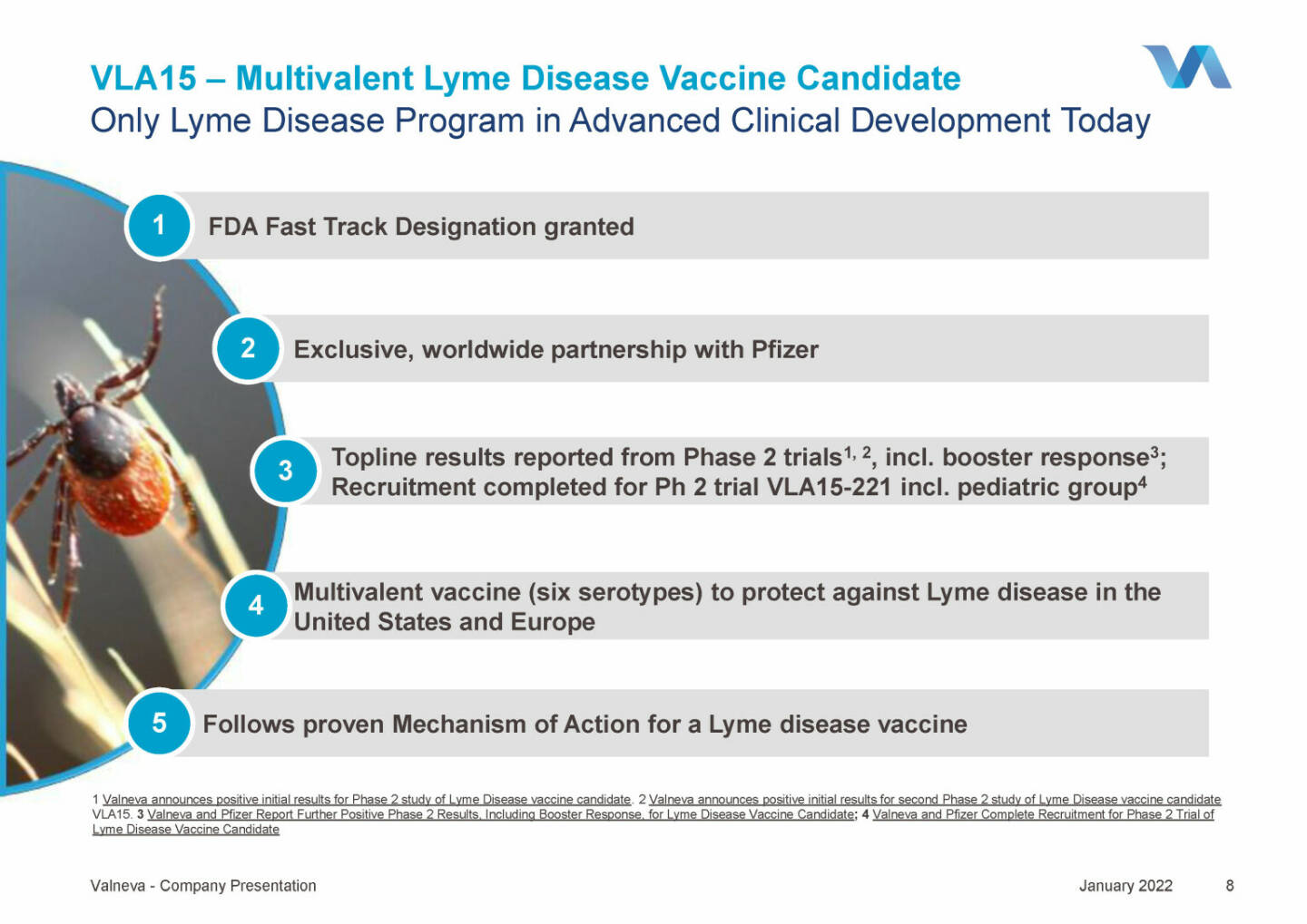 Valneva - VLA15 – Multivalent Lyme Disease Vaccine Candidate