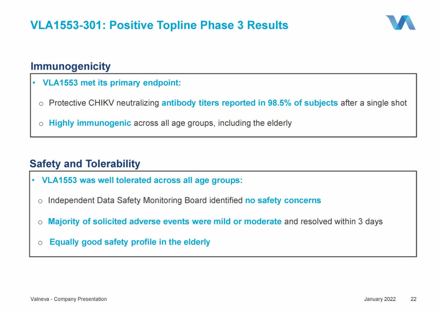 Valneva - VLA1553-301: Positive Topline Phase 3 Results