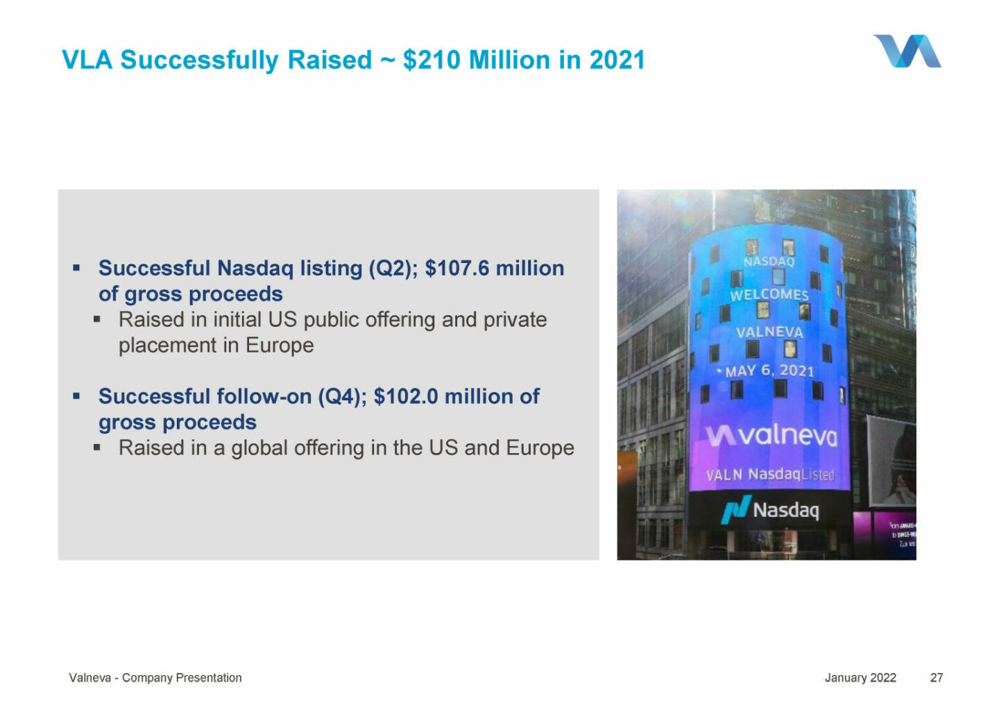 Valneva - VLA Successfully Raised ~ $210 Million in 2021