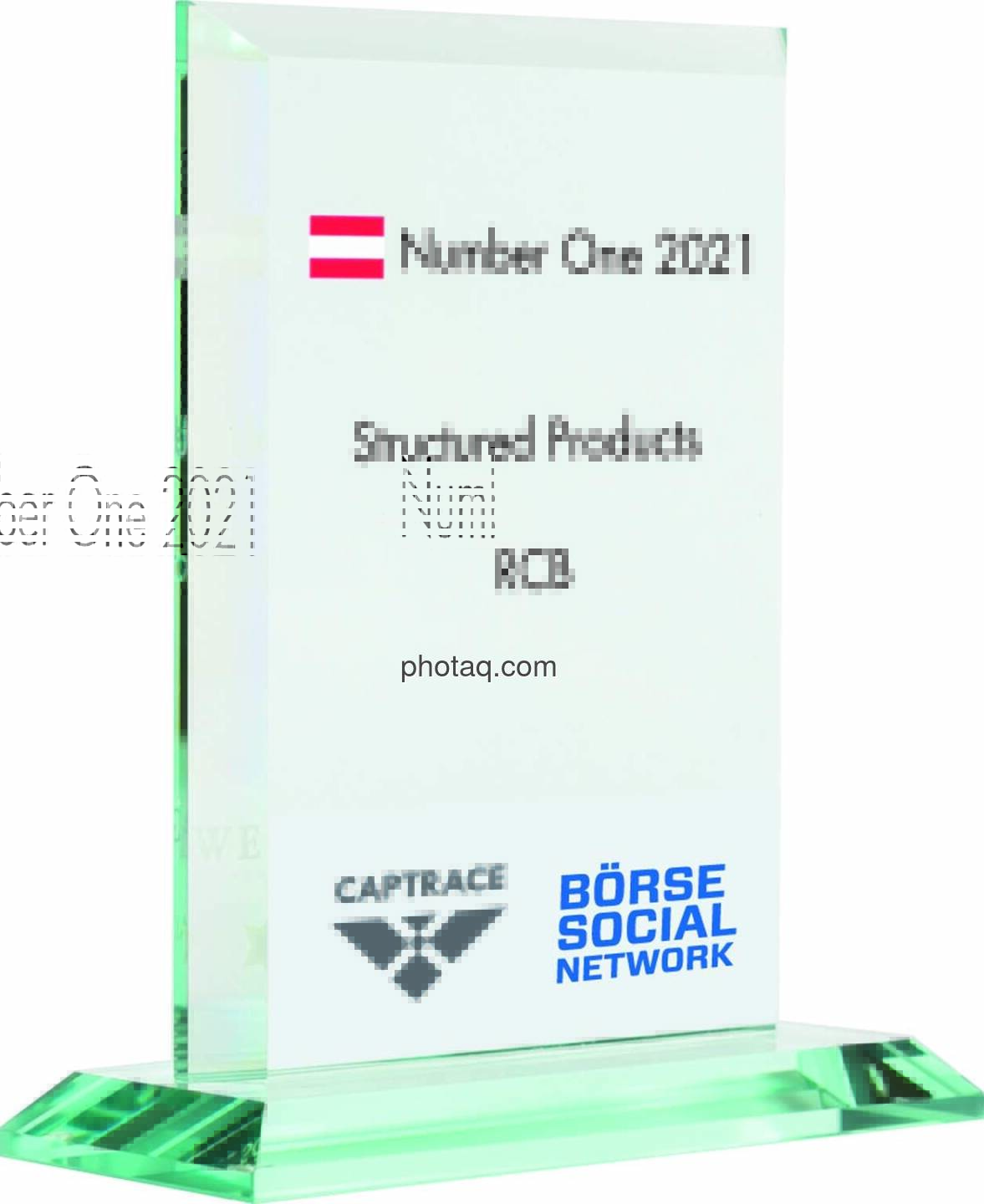 Number One Awards 2021 - Structured Products RCB