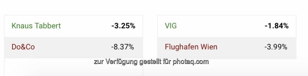 Aktienturnier Halbzeit Semifinale (25.01.2022) 