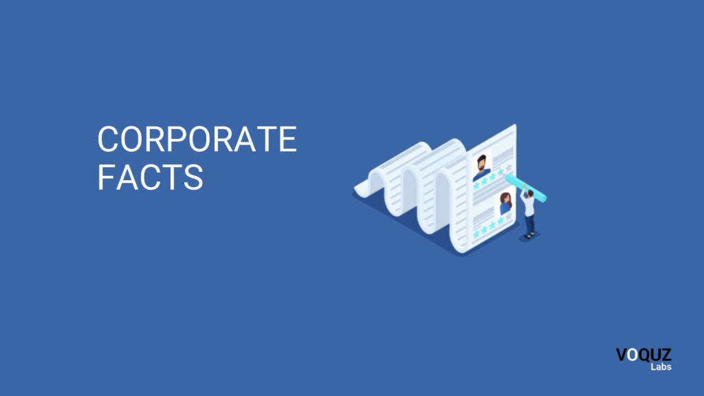 Voquz Labs - Corporate Facts (11.02.2022) 