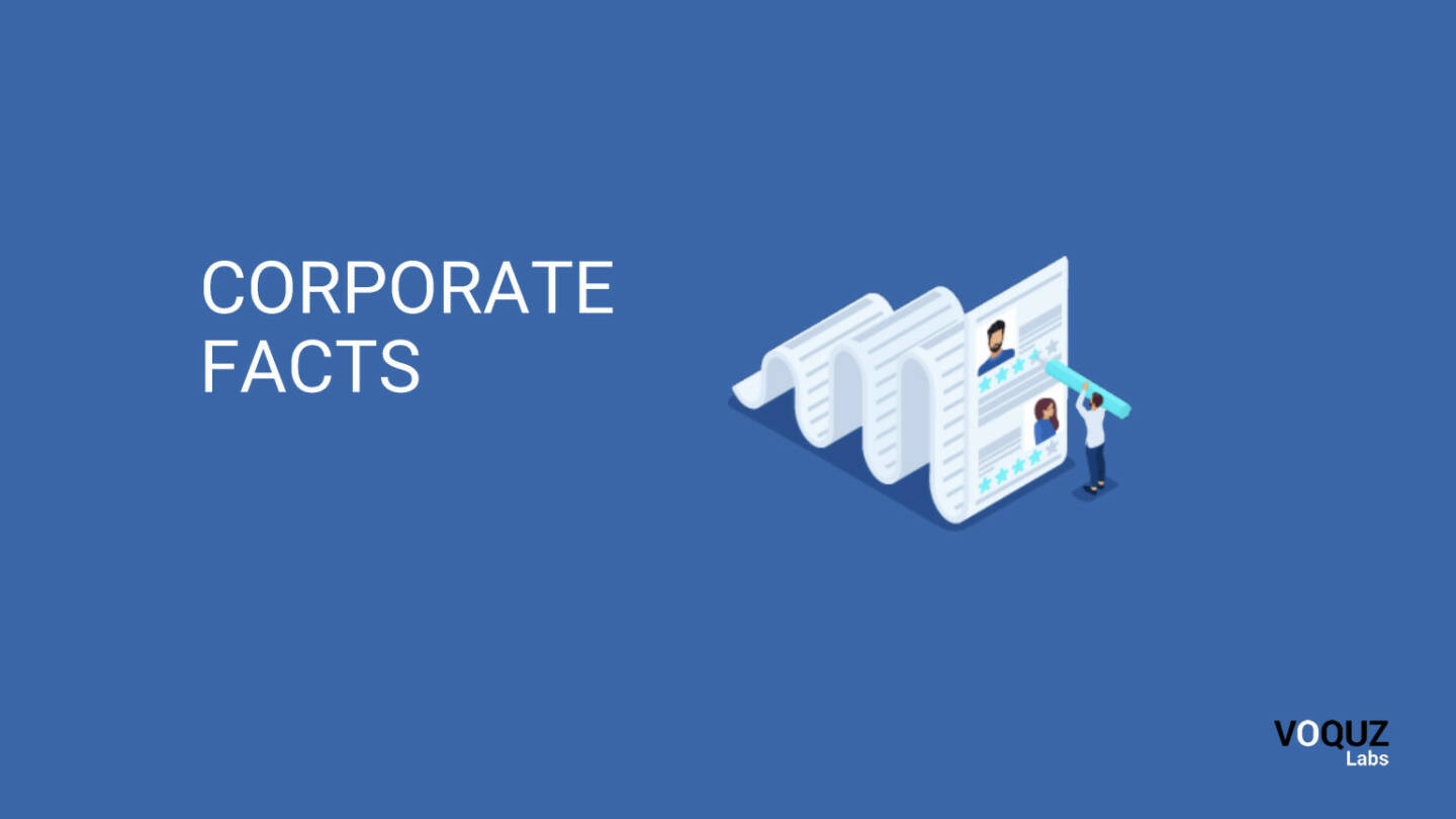 Voquz Labs - Corporate Facts