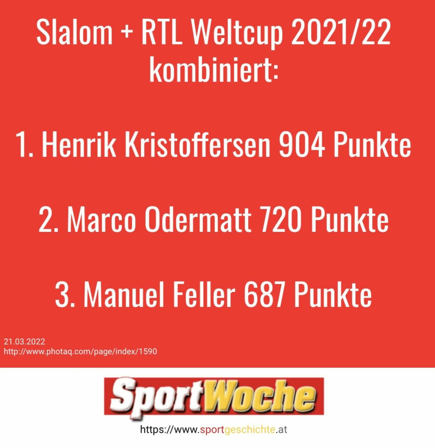 #slalom  + #riesentorlauf  #weltcup  2021/22 kombiniert: 1. @h_kristoffersen  904 Punkte , 2. @marcoodermatt  720 Punkte, 3. @manuel.feller.official 687 Punkte #oesv 