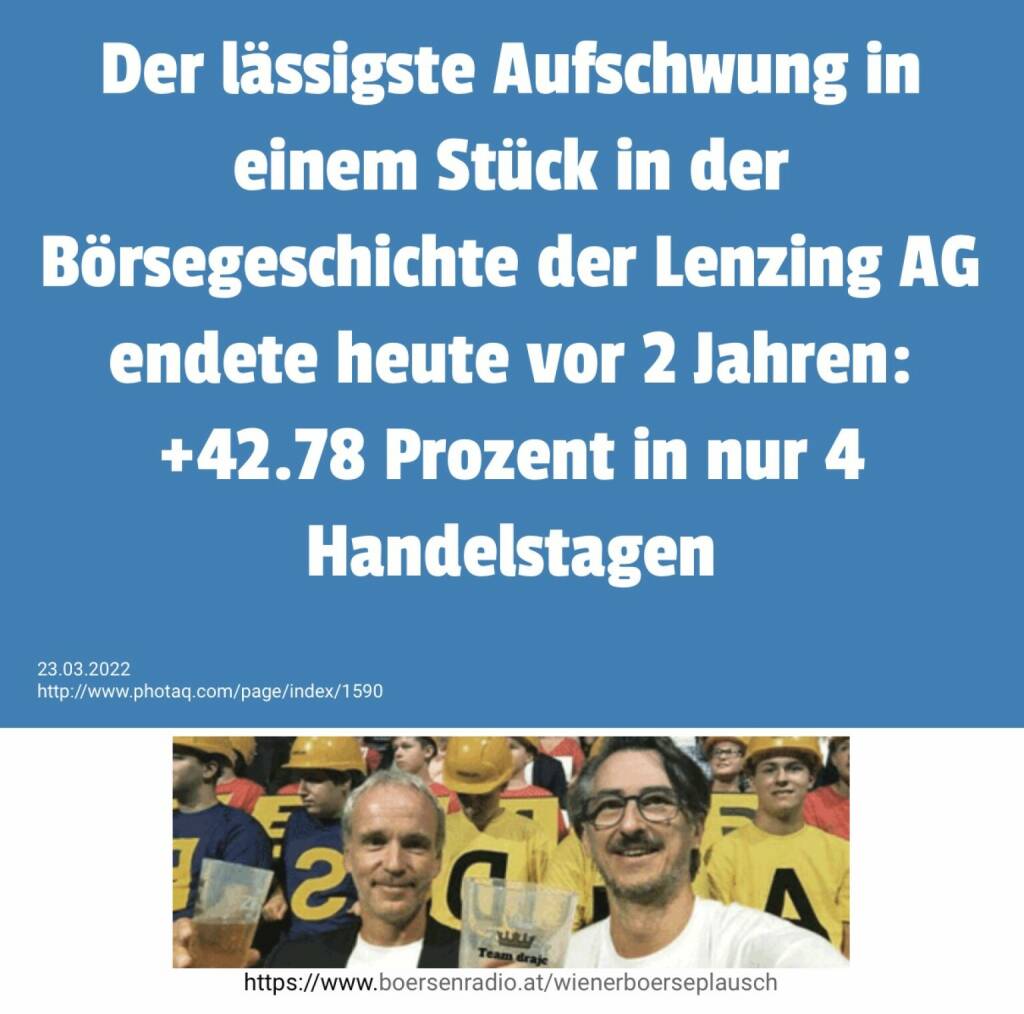 #boersegeschichte #lenzing #wienerbörse #wien🇦🇹  (23.03.2022) 
