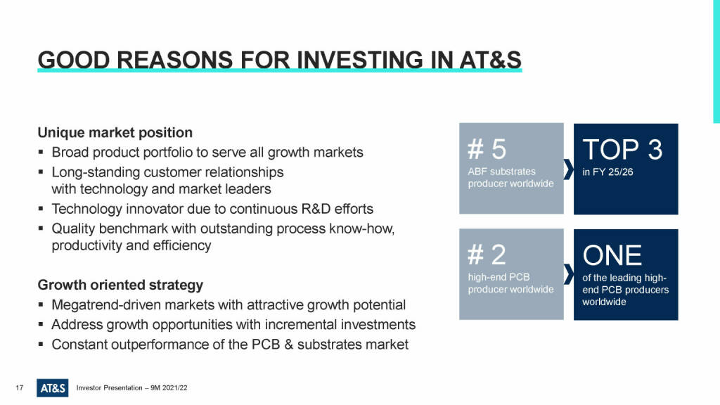 AT&S - Good reasons for investing in AT&S  (23.03.2022) 