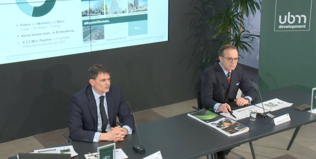 Virtuelle Pressekonferenz von UBM zu den Zahlen 2021: CFO Patric Thate und CEO Thomas G. Winkler (08.04.2022) 