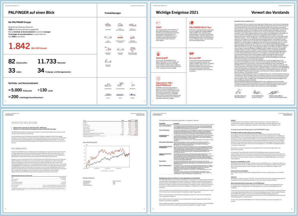 Palfinger Geschäftsbericht 2021 - https://boerse-social.com/companyreports/2022/214670/palfinger_geschaftsbericht_2021 (12.04.2022) 