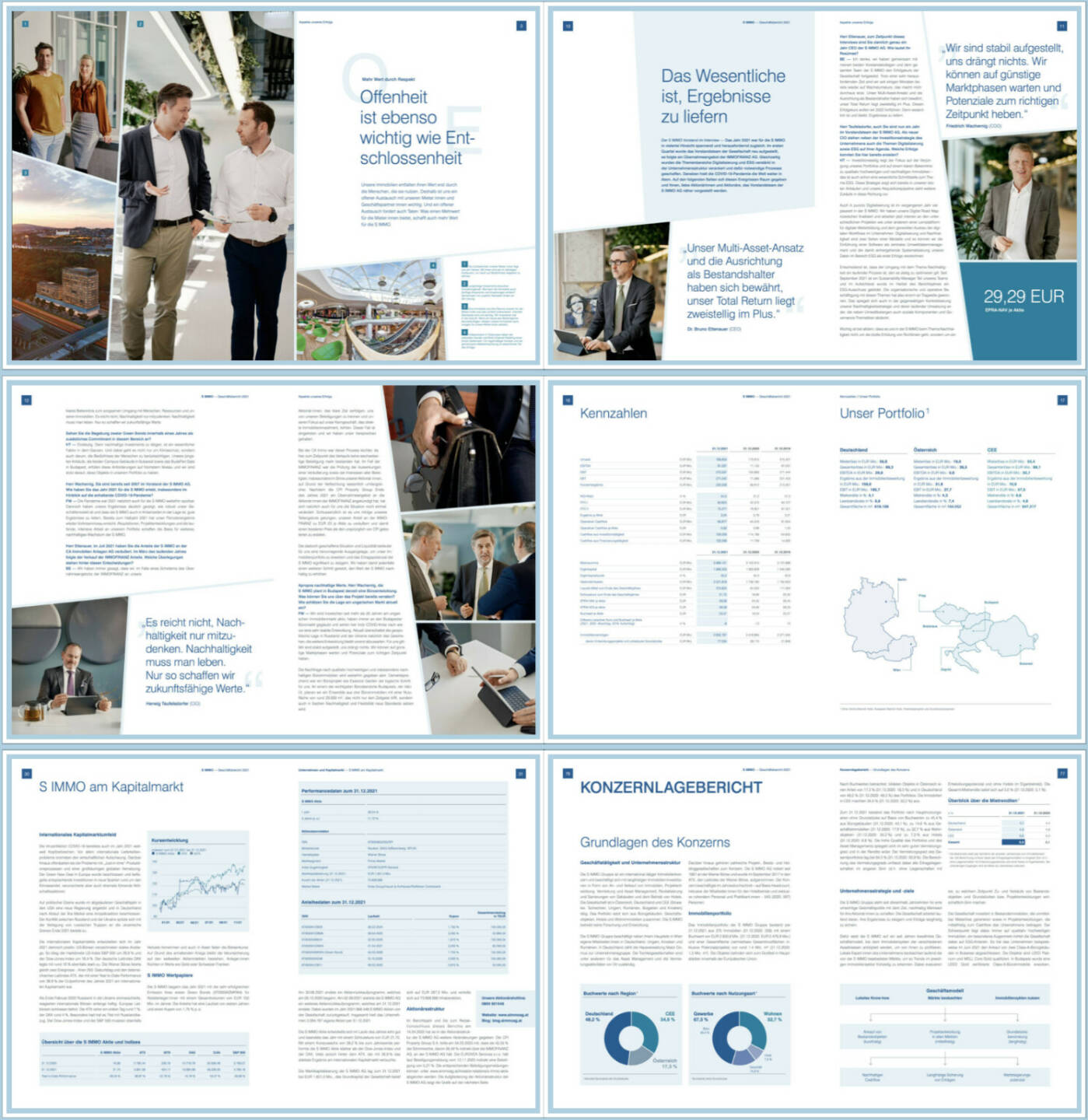 S Immo Geschäftsbericht 2021 - https://boerse-social.com/companyreports/2022/214694/s_immo_geschaftsbericht_2021