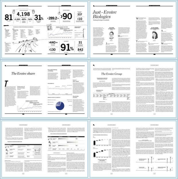 Evotec Geschäftsbericht 2021 - https://boerse-social.com/companyreports/2022/214730/evotec_geschaftsbericht_2021 (06.06.2022) 