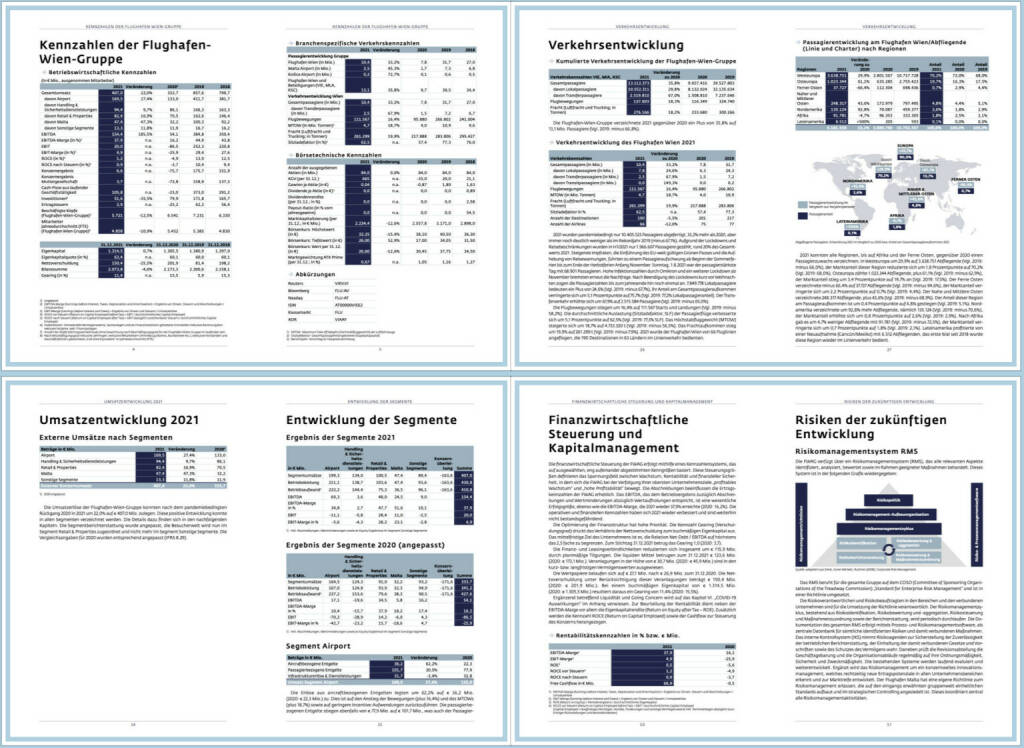 Flughafen Wien Geschäftsbericht 2021 - https://boerse-social.com/companyreports/2022/214747/flughafen_wien_geschaftsbericht_2021 (28.06.2022) 