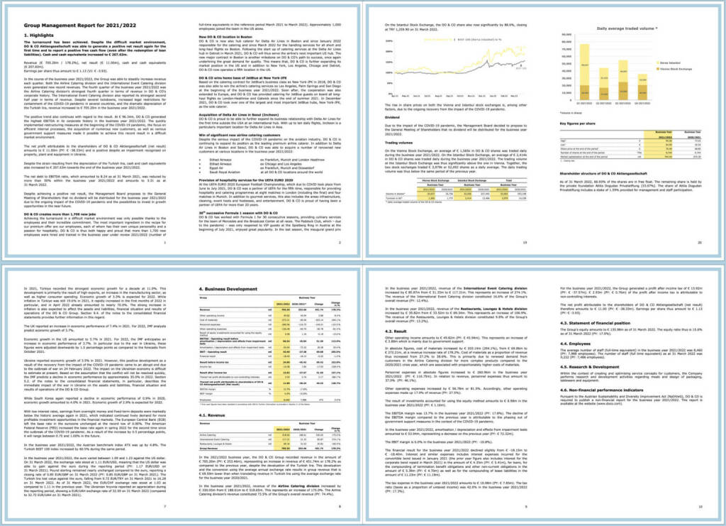 DO&CO Geschäftsbericht 2021/22 - https://boerse-social.com/companyreports/2022/214748/doco_geschaftsbericht_202122 (28.06.2022) 