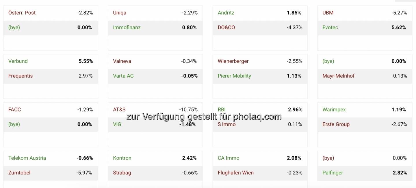 http://www.boerse-social.com/tournament