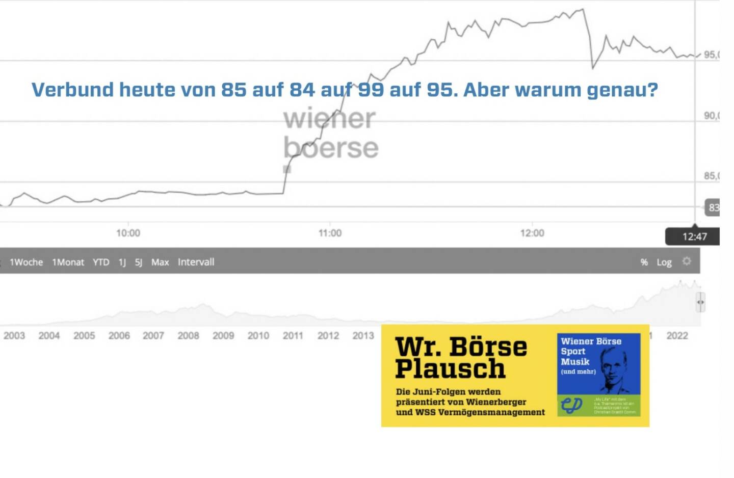 Verbund heute von 85 auf 84 auf 99 auf 95. Aber warum genau? Mehr in Folge S2/109 der Wiener Börse Pläusche im Rahmen von http://www.christian-drastil.com/podcast . 