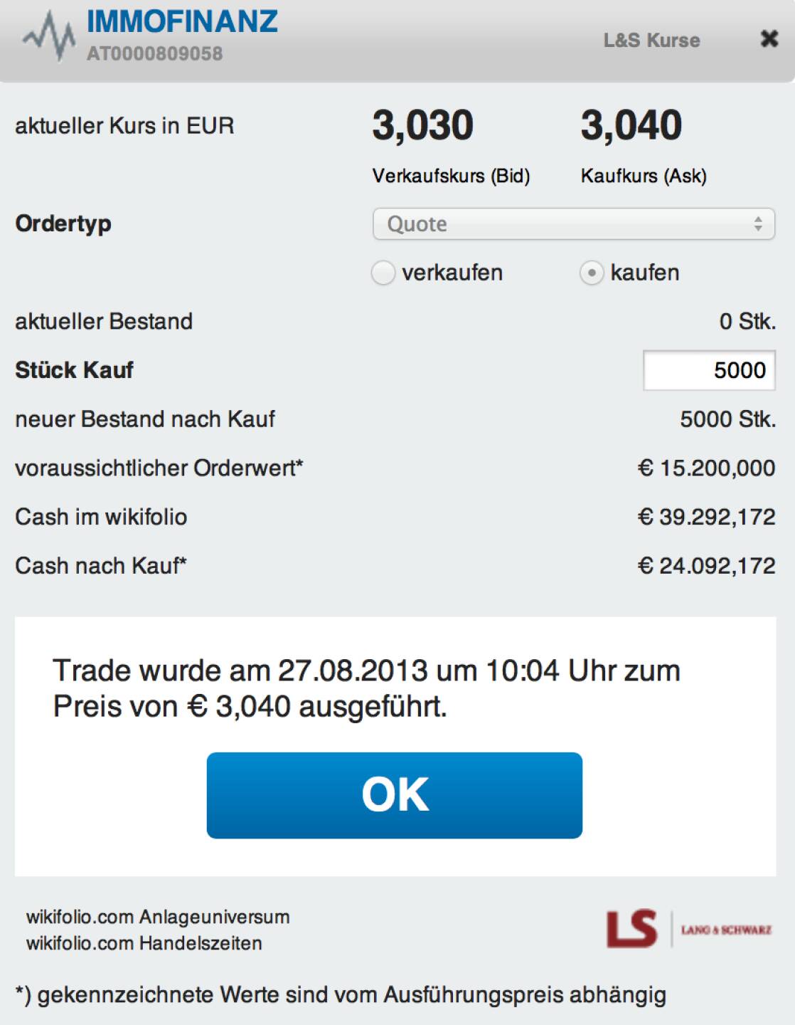 10. Trade für https://www.wikifolio.com/de/DRASTIL1-Stockpicking-sterreich:  IMMOFINANZ (AT0000809058) - kaufe 5000 Immofinanz im Vorfeld der Dividende, war im Vorjahr eine der besten Strategien auf dem Wiener Markt, bezahlt werden 15 Cent Anfang Oktober ...