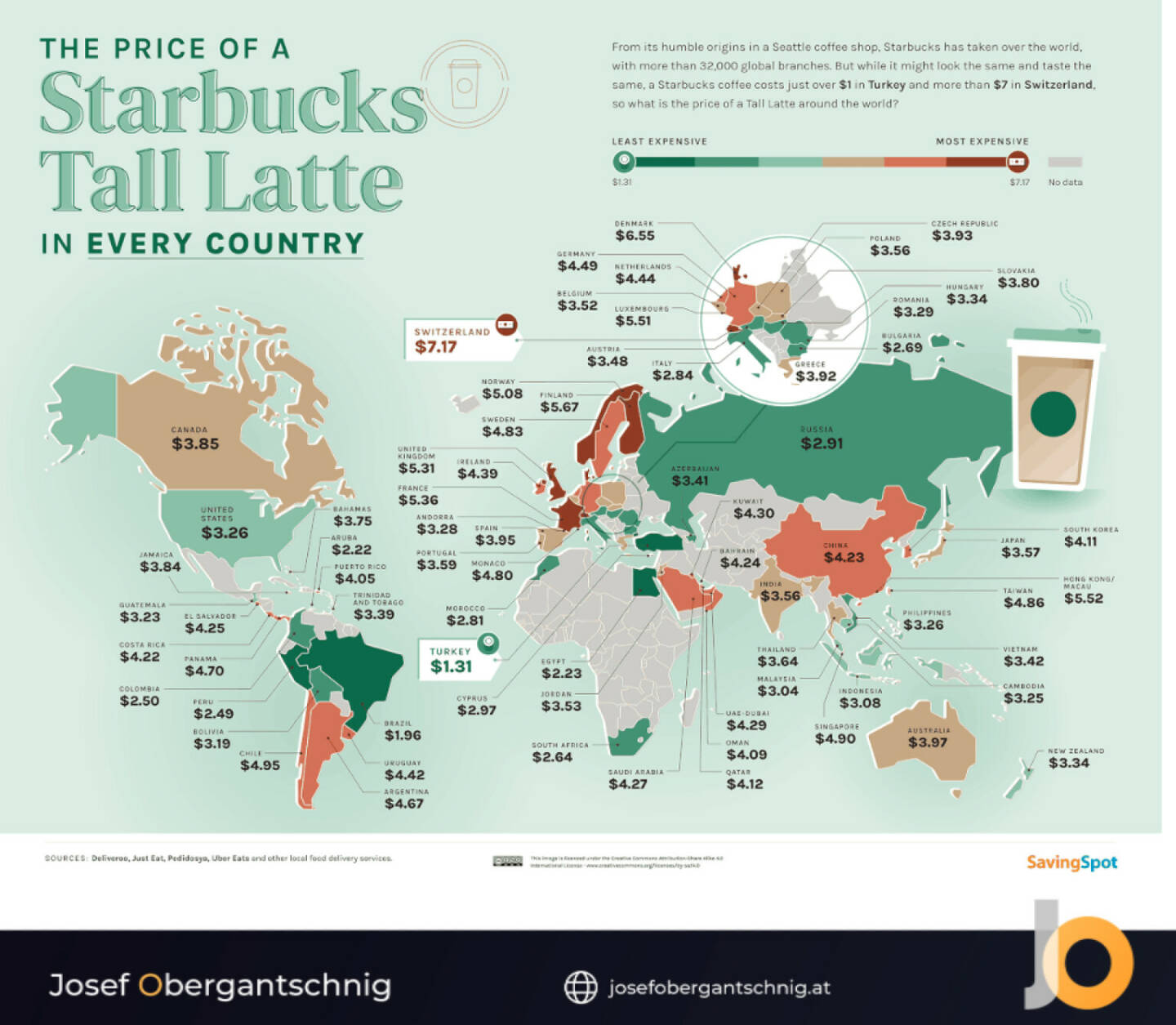 ABC Audio Business Chart #32: Starbucks Index - wieviel kostet ein Kaffee? (Josef Obergantschnig)