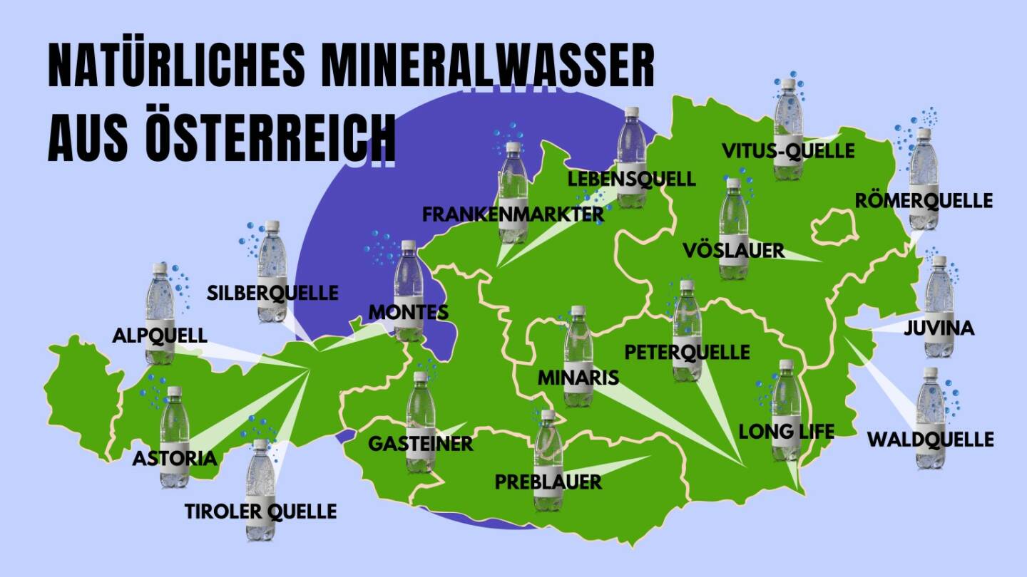 Forum Natürliches Mineralwasser: 30. Weltwassertag: Wodurch sich Mineralwässer aus Österreich auszeichnen, Natürliche Mineralstoffe und Spurenelemente variieren je nach Quelle und verleihen jedem Mineralwasser ein ganz eigenes Geschmacksprofil. Natürliche Mineralstoffe wie Magnesium, Natrium oder Calcium spielen dabei eine große Rolle. Fotocredit:Forum Natürliches Mineralwasser