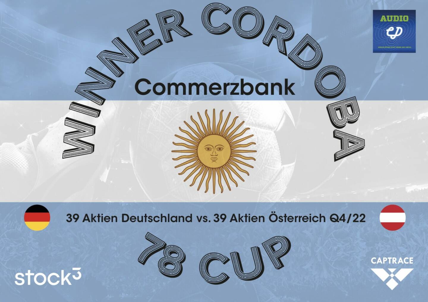 Commerzbank gewinnt den Cordoba 78 Cup zum 45. Geburtstag des 3:2, Presenter waren Audio-CD.at, stock3 und Captrace