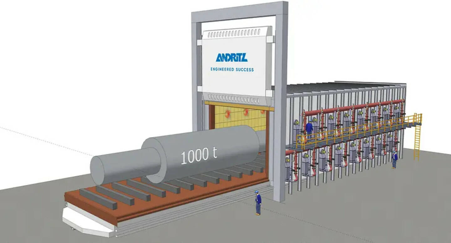 Andritz: Die ANDRITZ-Öfen für Sheffield Forgemasters haben ein Fassungsvermögen von bis zu 1.000 Tonnen und werden mit schienengebundenen „Herdwagen“ ausgestattet sein, die für die Beschickung mit ultragroßen Bauteilen ein- und ausfahren können. © ANDRITZ