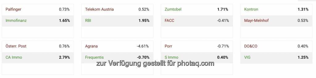 Achtelfinale 16. Aktienturnier (13.07.2023) 