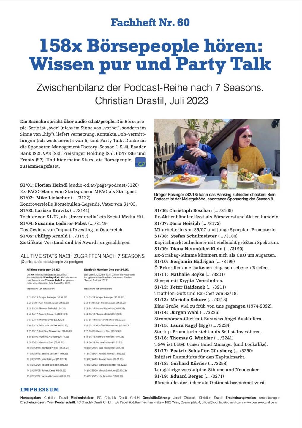 Fachheft Nr. 60 - 158x Börsepeople hören: Wissen pur und Party Talk