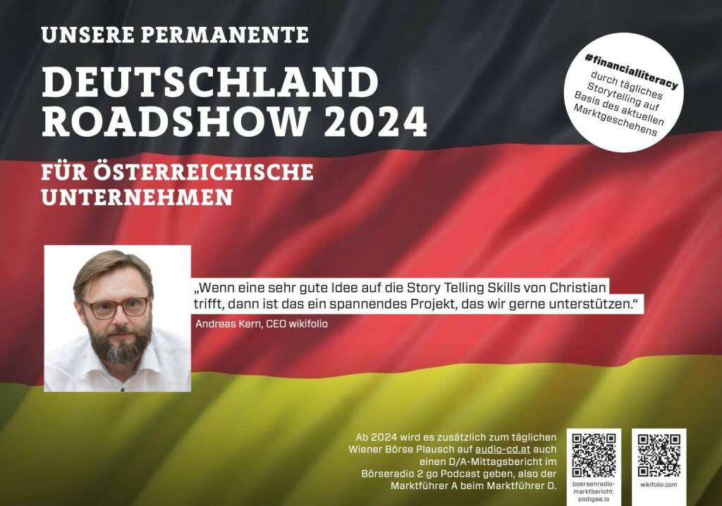 Andreas Kern mit wikifolio 2024 mit uns auf Deutschlandroadshow für https://boersenradio-marktbericht.podigee.io (16.10.2023) 