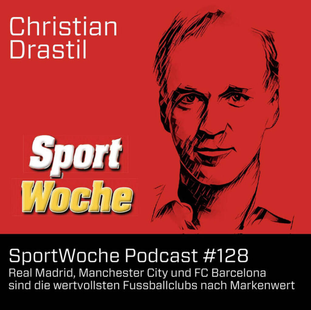 https://open.spotify.com/episode/5torkTJt4CQmcF2dqZQMdK
SportWoche Podcast #128: Real Madrid vor Manchester City und FC Barcelona sind die wertvollsten Fussballclubs nach Markenwert - <p>Diese Folge spricht mein Kollege Josef Obergantschnig, der auf audio-cd.at die ABC Audio Business Charts aufbereitet. Es geht um den Markenwert von Fußballvereinen auf Basis einer aktuellen Studie von Brand Finance. Die ersten drei sind Real Madrid, Manchester City und FC Barcelona. Wer kommt dahinter? <br>
<br>
Mehr als 120 weitere Folgen von Josef: <a href=https://audio-cd.at/abc target=_blank>https://audio-cd.at/abc</a><br>
<br>
Die SportWoche Podcasts sind presented by Instahelp: Psychologische Beratung online, ohne Wartezeit, vertraulich & anonym. Nimm dir Zeit für dich unter <a href=https://instahelp.me/de/ target=_blank>https://instahelp.me/de/</a> .<br>
<br>
About: Die Marke, Patent, Rechte und das Archiv der SportWoche wurden 2017 von Christian Drastil Comm. erworben, Mehr unter <a href=http://www.sportgeschichte.at target=_blank>http://www.sportgeschichte.at</a> . Der neue SportWoche Podcast ist eingebettet in „ Wiener Börse, Sport, Musik (und mehr)“ auf <a href=http://www.christian-drastil.com/podcast target=_blank>http://www.christian-drastil.com/podcast</a> und erscheint, wie es in Name SportWoche auch drinsteckt, wöchentlich. Bewertungen bei Spotify oder Apple machen mir Freude: <a href=http://www.audio-cd.at/spotify target=_blank>http://www.audio-cd.at/spotify</a> , <a href=http://www.audio-cd.at/apple target=_blank>http://www.audio-cd.at/apple</a> .<br>
<br>
Unter <a href=http://www.sportgeschichte.at/sportwochepodcast target=_blank>http://www.sportgeschichte.at/sportwochepodcast</a> sieht man alle Folgen, auch nach Hörer:innen-Anzahl gerankt.</p> (28.09.2024) 