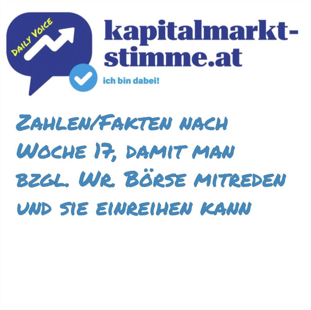 Episode 117/365 der kapitalmarkt-stimme.at daily voice auf audio-cd.at. Heute wieder der Sonntag-Fixpunkt: Das Update mit Zahlen und Fakten, damit man an der Wiener Börse mitreden und sie einreihen kann. Ich mache das bewusst wöchentlich. Wer ist mit jeweiligem Stichtag im ATX vertreten (einmal, dann bei Änderungen)? Wieviel Marktkapitalisierung gibt es gesamt, wer sind die wichtigsten Player? Wer hat 2025, wer im Langfristvergleich die besten Performance? Wer die höchsten Umsätze? Wie vergleicht sich das mit dem DAX? Reinhören. Highlights der Woche: Mehr als 3 Prozent Indexplus, AT&S steigt um 11 Prozent.
https://audio-cd.at/page/podcast/7184 (27.04.2025) 