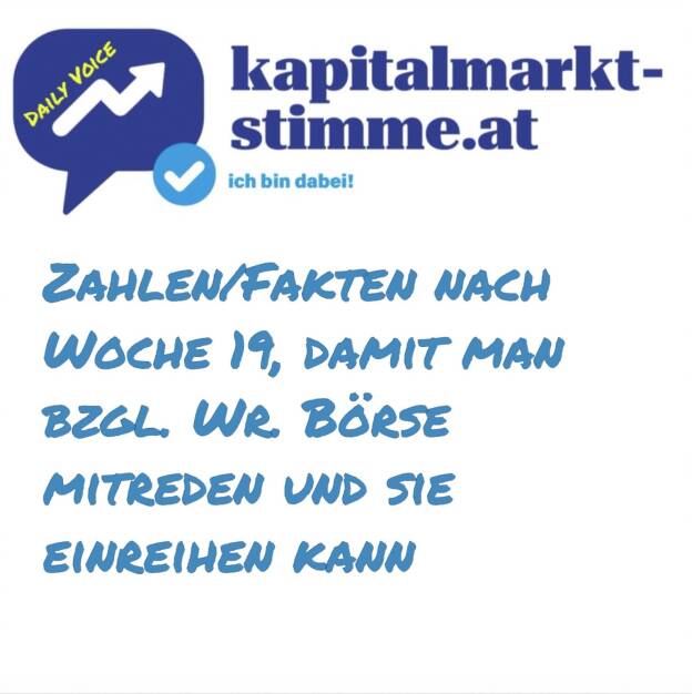Episode 131/365 der kapitalmarkt-stimme.at daily voice auf audio-cd.at. Heute wieder der Sonntag-Fixpunkt: Das Update mit Zahlen und Fakten, damit man an der Wiener Börse mitreden und sie einreihen kann. Ich mache das bewusst wöchentlich. Wer ist mit jeweiligem Stichtag im ATX vertreten (einmal, dann bei Änderungen)? Wieviel Marktkapitalisierung gibt es gesamt, wer sind die wichtigsten Player? Wer hat 2025, wer im Langfristvergleich die besten Performance? Wer die höchsten Umsätze? Wie vergleicht sich das mit dem DAX? Reinhören. Highlights der Woche: Erste Group mit Polen-Deal in neuer Liga. ATX Total Return auf All-time-High.
https://audio-cd.at/page/podcast/7259 (11.05.2025) 