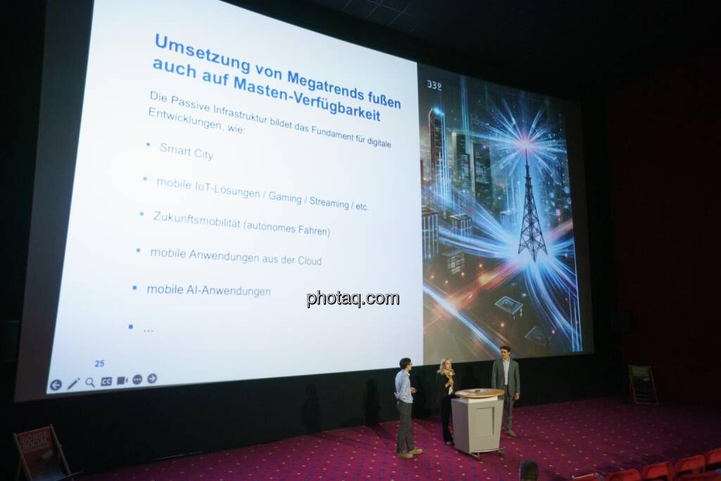 1. Aktientag von Börse Social und Börse Express im Cineplexx Kino, Präsentation EuroTeleSites (14.05.2025) 