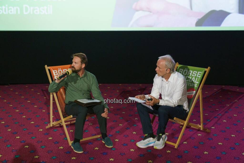 1. Aktientag von Börse Social und Börse Express im Cineplexx Kino, Live Podcast mit Ritschy Dobetsberger (wikifolio, Umbrella Strategie), Christian Drastil (Börse Social, kapitalmarkt-stimme.at) (14.05.2025) 