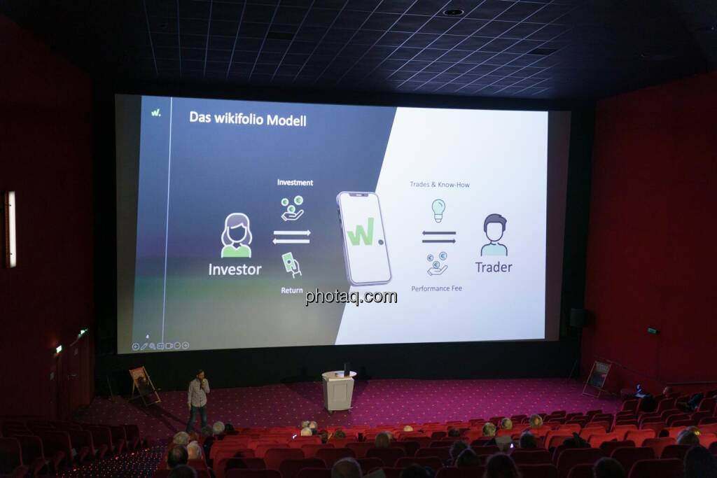 1. Aktientag von Börse Social und Börse Express im Cineplexx Kino, Präsentation wikifolio, Andreas Kern (CEO) (14.05.2025) 