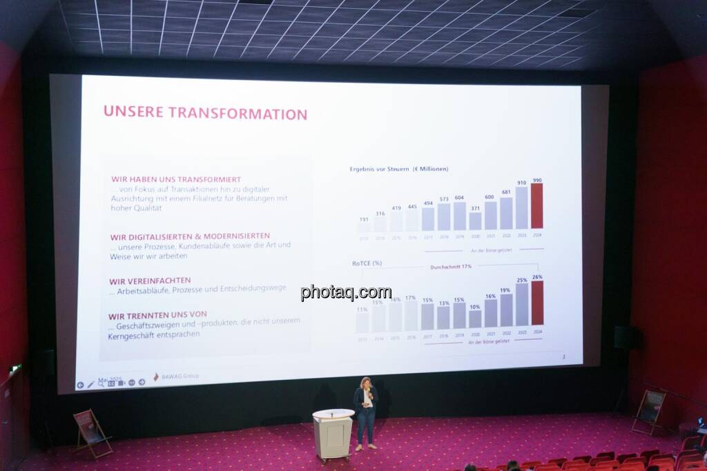 1. Aktientag von Börse Social und Börse Express im Cineplexx Kino, Präsentation BAWAG, Jutta Wimmer (IR) (14.05.2025) 