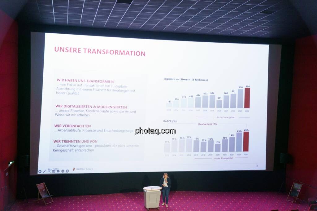 1. Aktientag von Börse Social und Börse Express im Cineplexx Kino, Präsentation BAWAG, Jutta Wimmer (IR) (14.05.2025) 