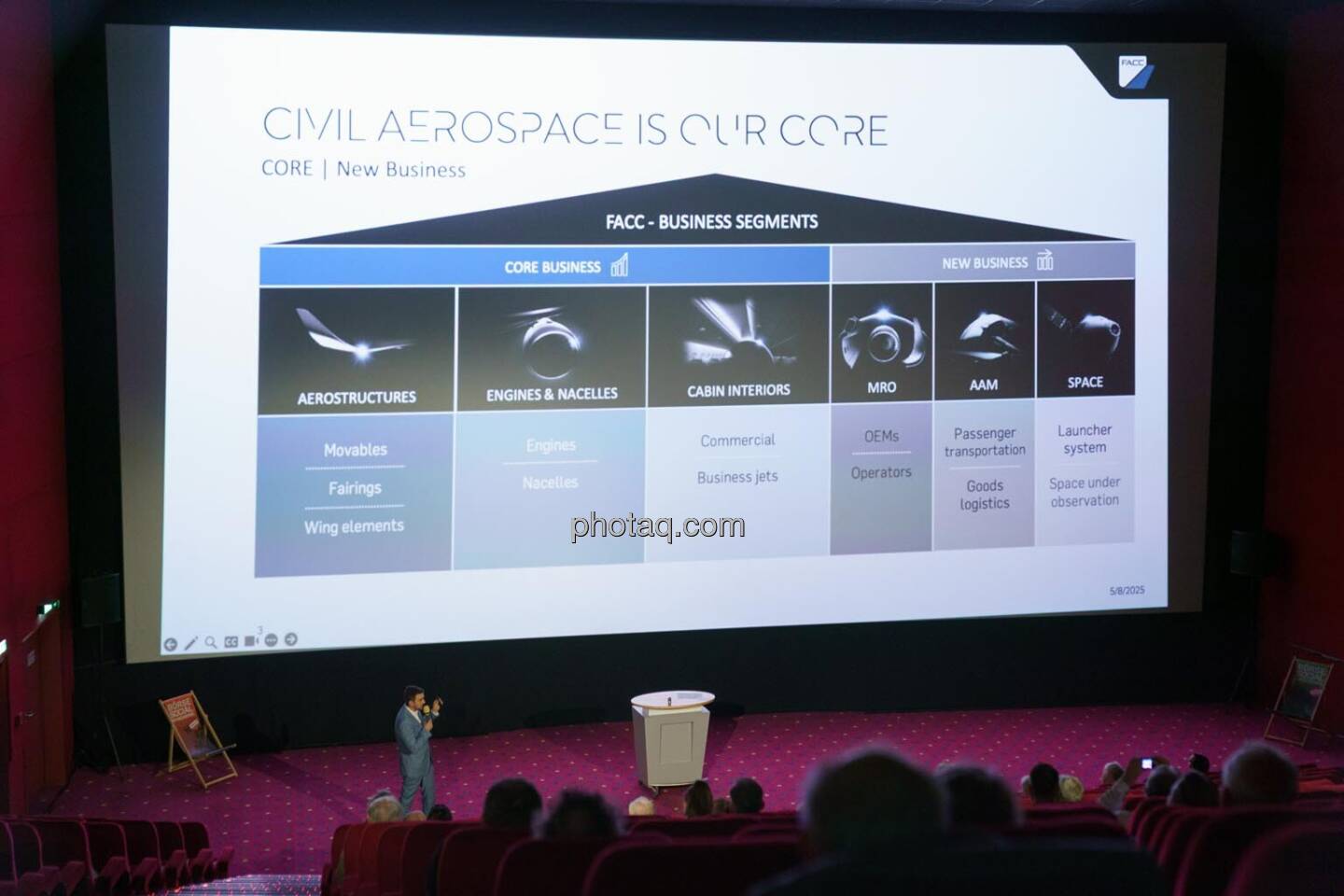 1. Aktientag von Börse Social und Börse Express im Cineplexx Kino, Präsentation FACC AG, CFO Florian Heindl