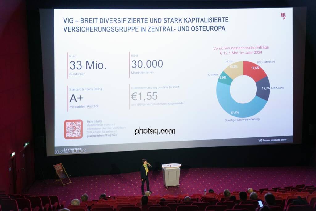 1. Aktientag von Börse Social und Börse Express im Cineplexx Kino, Präsentation VIG, Nina Higatzberger (IR) (14.05.2025) 