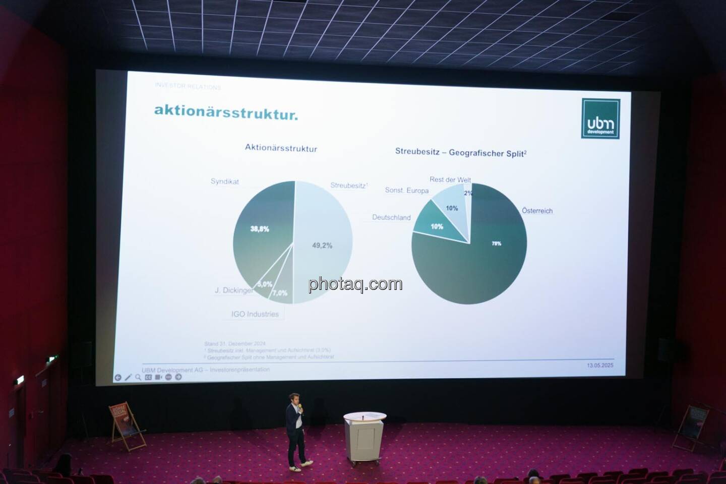 1. Aktientag von Börse Social und Börse Express im Cineplexx Kino, Präsentation UBM, Christoph Rainer (UBM)