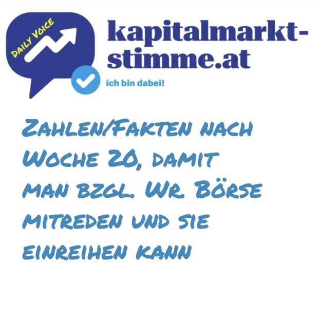 Episode 138/365 der kapitalmarkt-stimme.at daily voice auf audio-cd.at. Heute wieder der Sonntag-Fixpunkt: Das Update mit Zahlen und Fakten, damit man an der Wiener Börse mitreden und sie einreihen kann. Ich mache das bewusst wöchentlich. Wer ist mit jeweiligem Stichtag im ATX vertreten (einmal, dann bei Änderungen)? Wieviel Marktkapitalisierung gibt es gesamt, wer sind die wichtigsten Player? Wer hat 2025, wer im Langfristvergleich die besten Performance? Wer die höchsten Umsätze? Wie vergleicht sich das mit dem DAX? Reinhören. Highlights der Woche: ATX Total Return auf All-time-High, DAX ebenfalls. ATX auf 18-Jahres-Hoch, aber noch deutlich unter High. Hören: https://audio-cd.at/page/podcast/7297 (17.05.2025) 