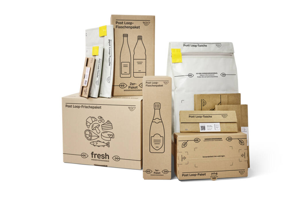 Das Post Loop-Sortiment ist mit neuen wiederverwendbaren Verpackungen weiter angewachsen, Credit: Österreichische Post, © Aussendung (02.06.2025) 
