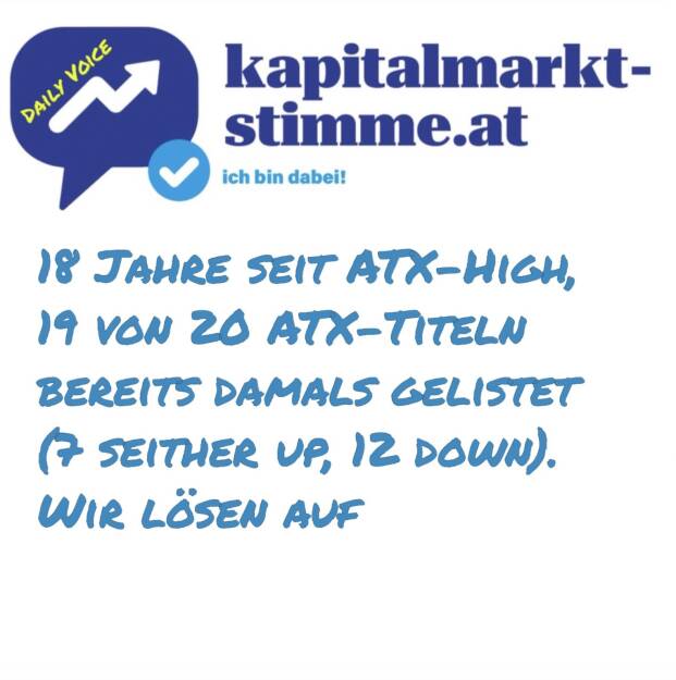 kapitalmarkt-stimme.at daily voice 191/365: 18 Jahre sind seit dem ATX-High am 9.7.2007 vergangen, 19 von 20 ATX-Titeln waren damals schon gelistet, sieben sind seither gestiegen, 12 gefallen. Wir lösen auf und sagen auch, welcher Titel als einziger aus der aktuellen ATX-Zusammensetzung 2007 noch nicht dabei war. Hören: https://audio-cd.at/page/podcast/7565 (10.07.2025) 