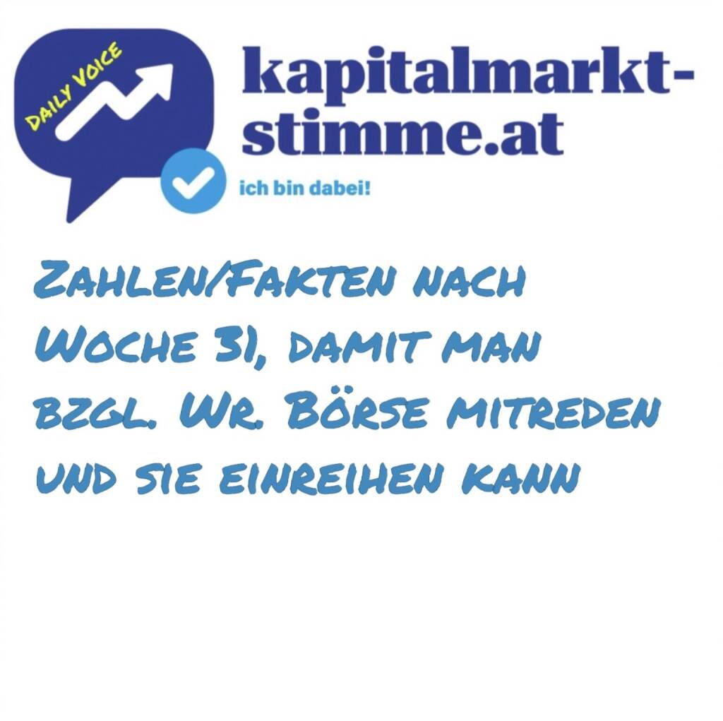 Episode 215/365 der kapitalmarkt-stimme.at daily voice auf audio-cd.at. Heute wieder der Sonntag-Fixpunkt: Das Update mit Zahlen und Fakten, damit man an der Wiener Börse mitreden und sie einreihen kann. Ich mache das bewusst wöchentlich. Wer ist mit jeweiligem Stichtag im ATX vertreten (einmal, dann bei Änderungen)? Wieviel Marktkapitalisierung gibt es gesamt, wer sind die wichtigsten Player? Wer hat 2025, wer im Langfristvergleich die beste Performance? Wer die höchsten Umsätze? Wie vergleicht sich das mit dem DAX? Reinhören unter https://audio-cd.at/page/podcast/7674 .
Highlights der Woche: Kleiner Rückfall nach den Rekordwochen davor, Erste Group überspringt 10 Mrd. Handelsvolumen heuer.
 (03.08.2025) 