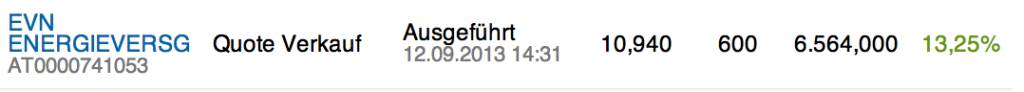 18. Trade für https://www.wikifolio.com/de/DRASTIL1-Stockpicking-sterreich: EVN - ich verkaufe meine Restposition EVN zu 10,94. Grund: Die Energiewerte sind sehr gut gelaufen, bei EVN nehme ich jetzt 13,25 Prozent mit, der Markt fällt und einige Schwergewichte erscheinen mir nun kurzfristig aufsammelbar, © wikifolio WFDRASTIL1 (12.09.2013) 